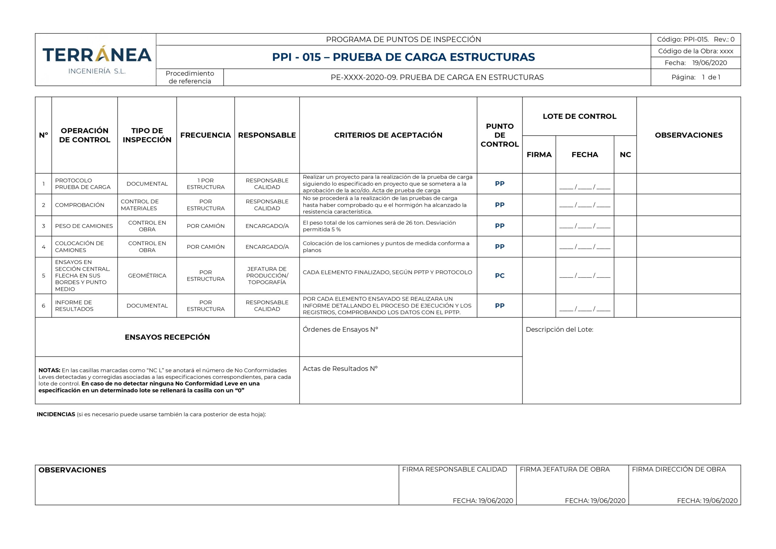 ppi-terranea-ingenieria-pac-obra-civil-cordoba